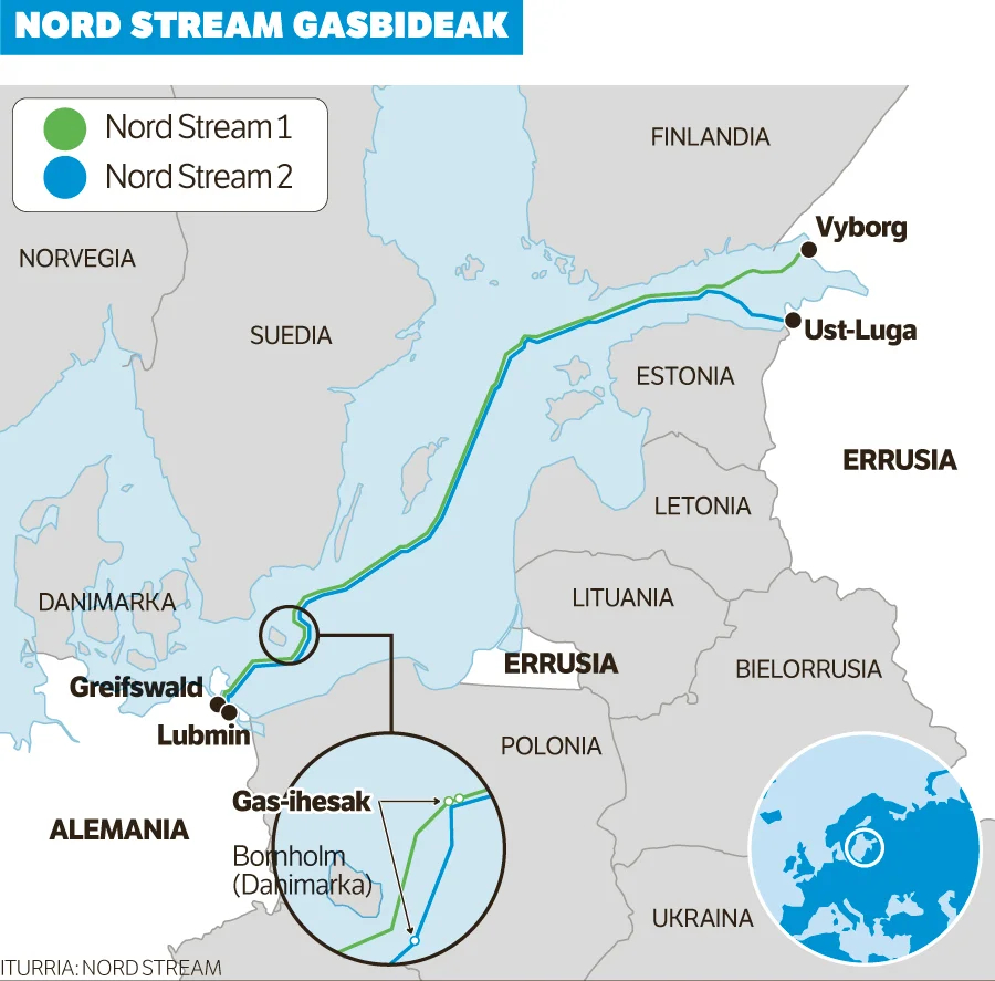 The map showing the locations of the Nord Stream pipelines in the Baltic Sea. For the most part, they stay close to each other, except for the location near the leaks. Photo: Wikimedia Commons , Berria . CC-By-SA; CC BY-SA 4.0