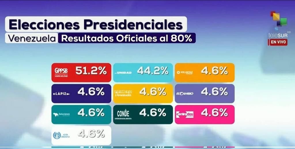 Roman Udot / Facebook