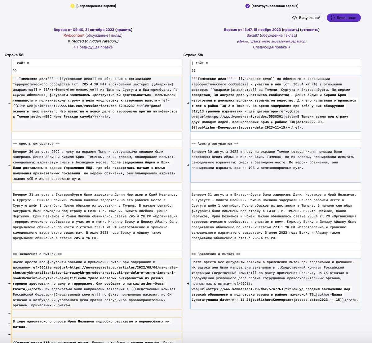 Источник: Рувики